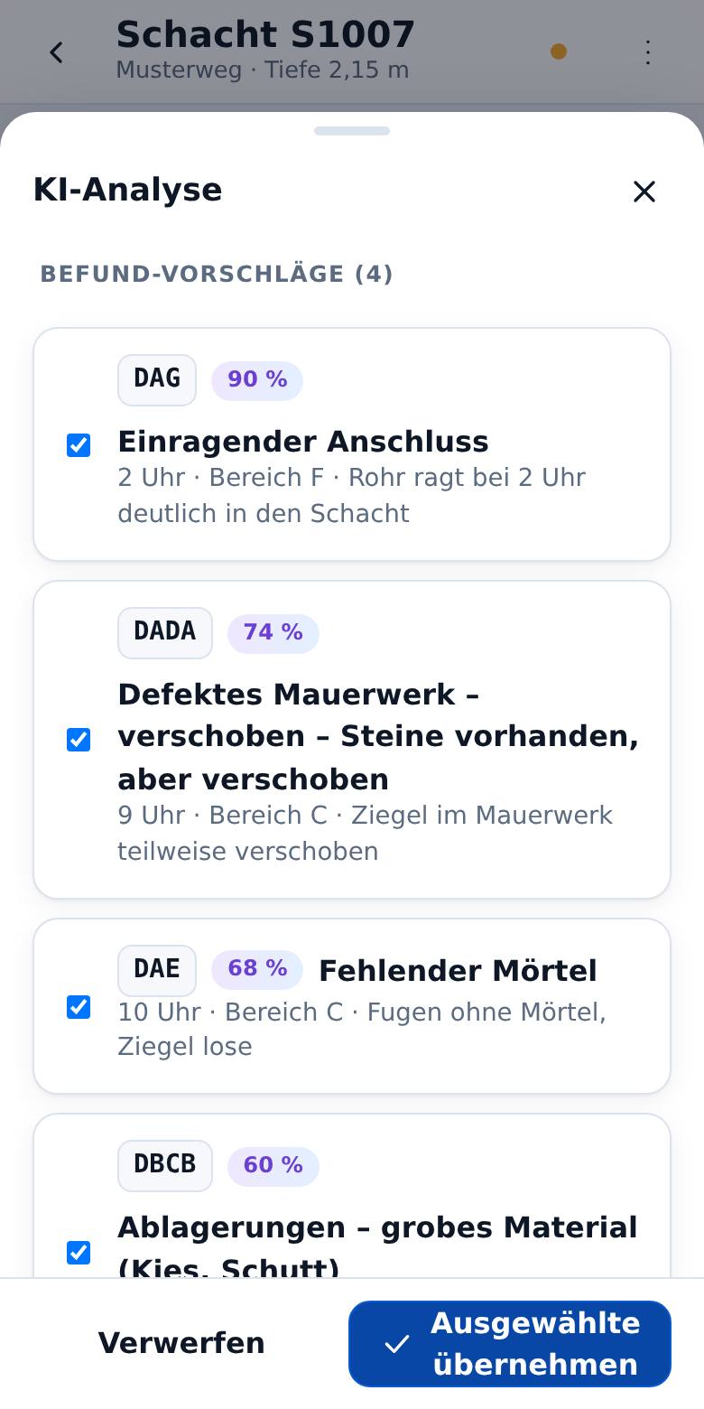 Schachtblick: Vorschläge der KI-Bildanalyse mit Kode, Sicherheit und Foto